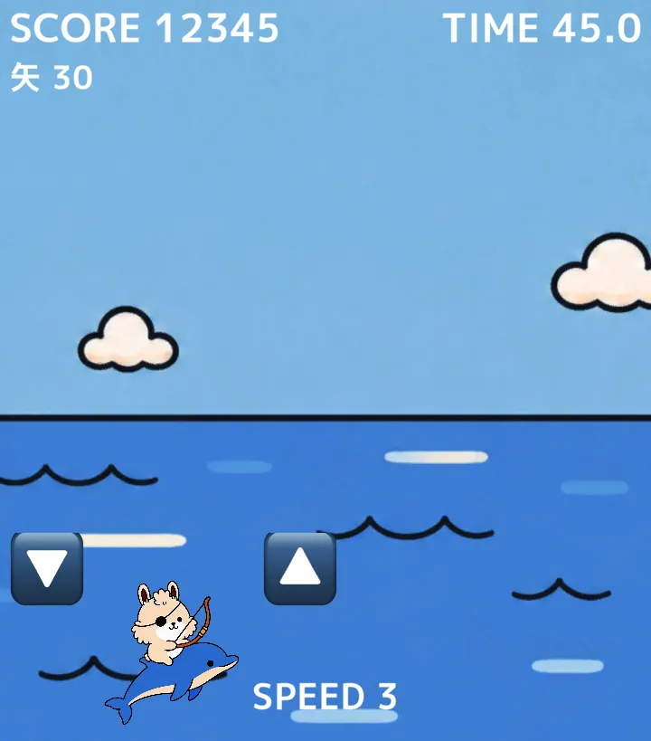 プレイ中の画面。上部にスコアと残り時間、矢の残数、下に速度（SPEED）が出ます。